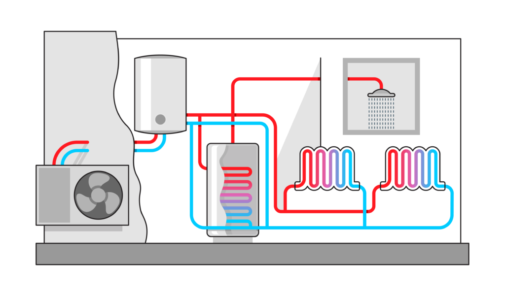 Schémas - fonctionnement d'une pompe à chaleur air eau